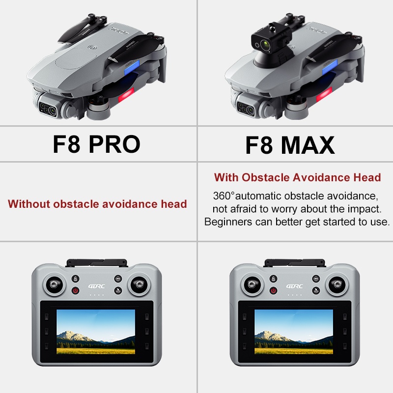 Drone Profesional F8 MAX GPS d - Drone Mapping ulasan dan harga